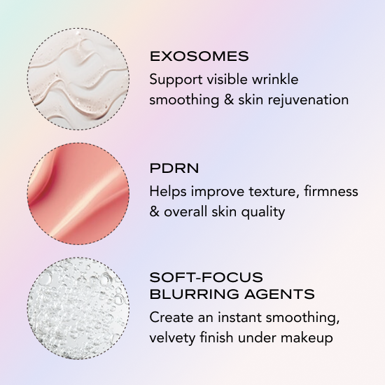 Instant Eye Tightener